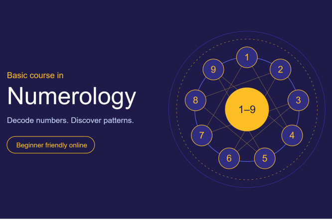 numerology_course_banner