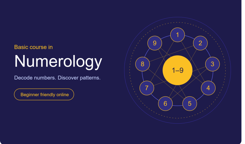 numerology_course_banner